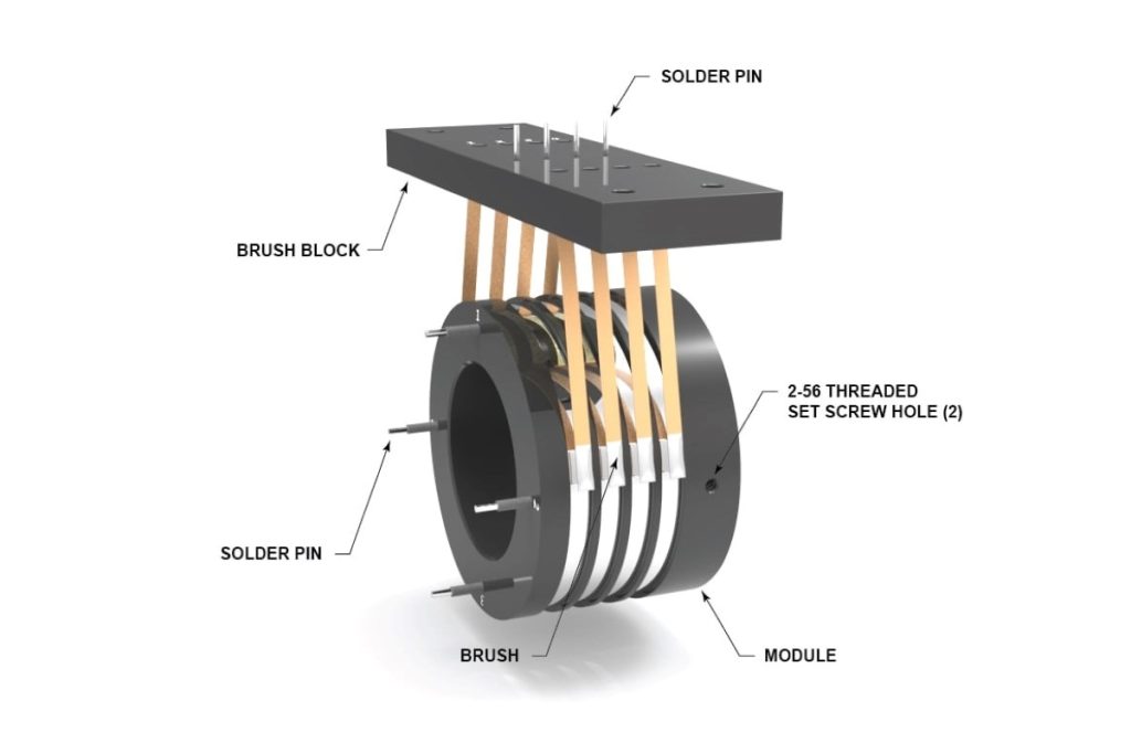 slip-ring-motor-torque-curve-unlocking-the-secrets-of-collecting-rings