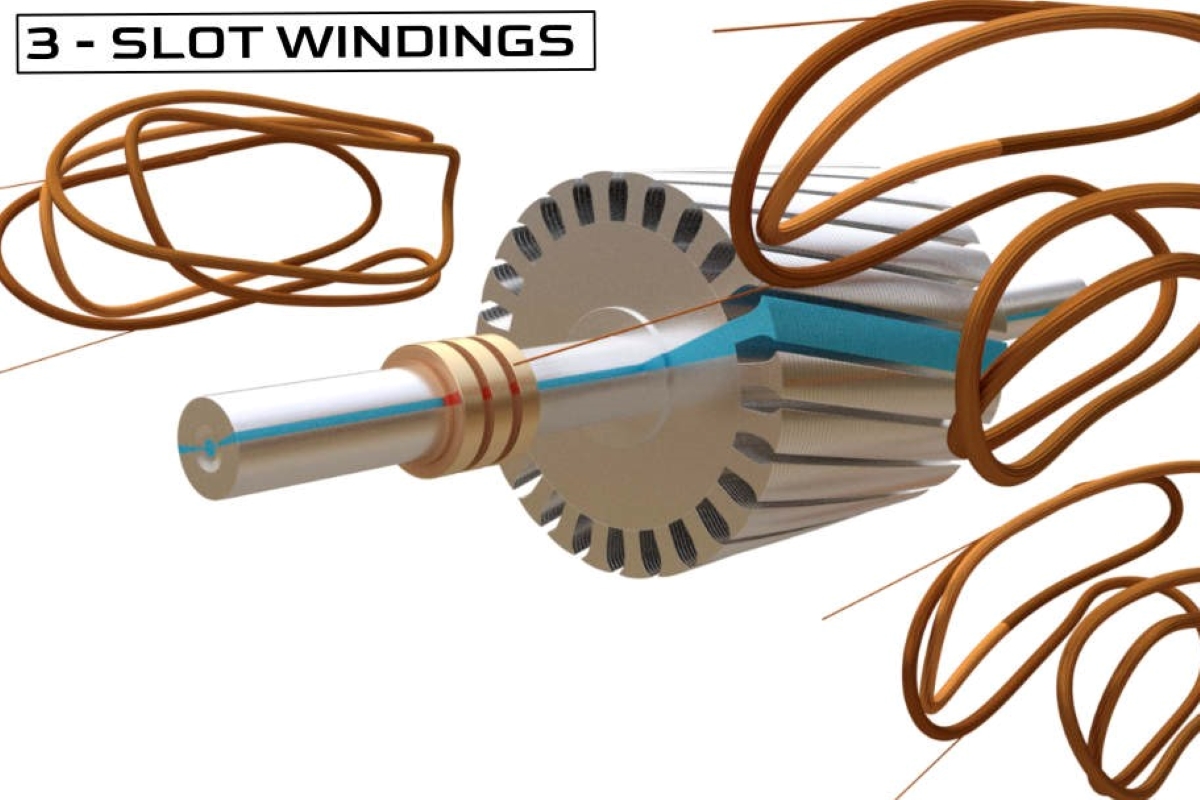 More information of slip rings you should know