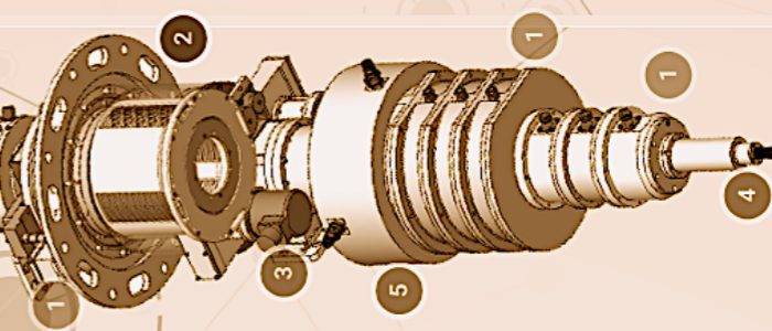 Overview of Grand in the RF Slip Ring Market