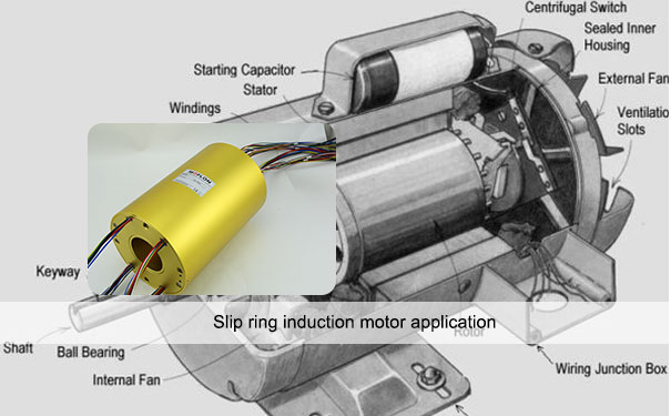 Slip Ring Induction Motor Understanding The Intricacies