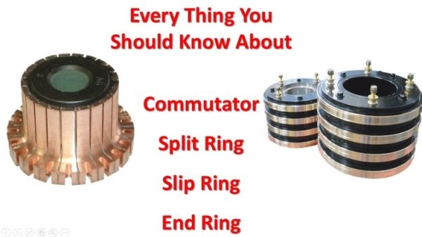 Commutator Rings A Comprehensive Guide Grand