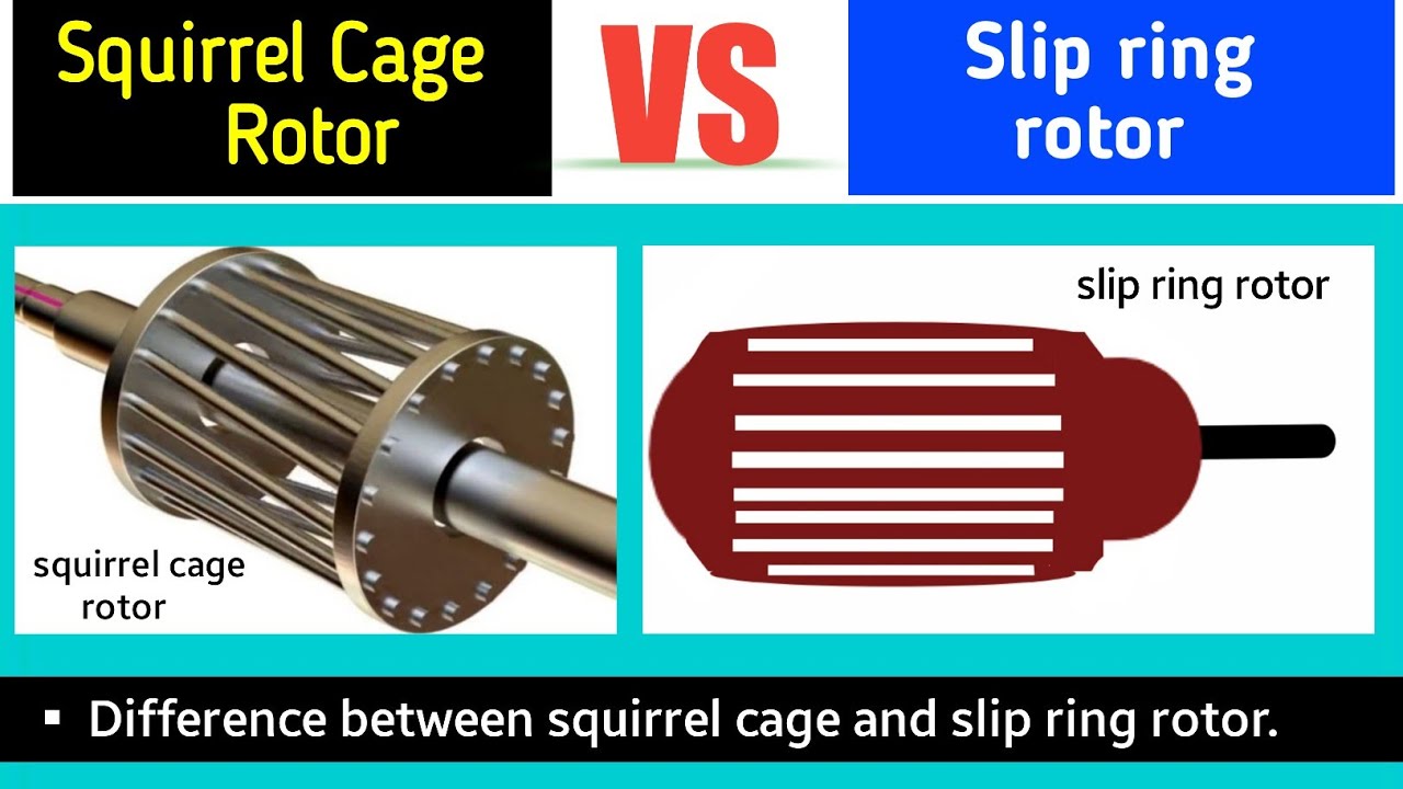 Squirrel Cage Rotor: A Comprehensive Guide - Grand