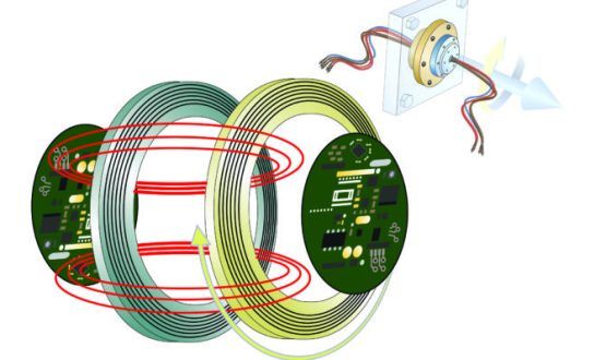 slip ring applications in high frequency technology